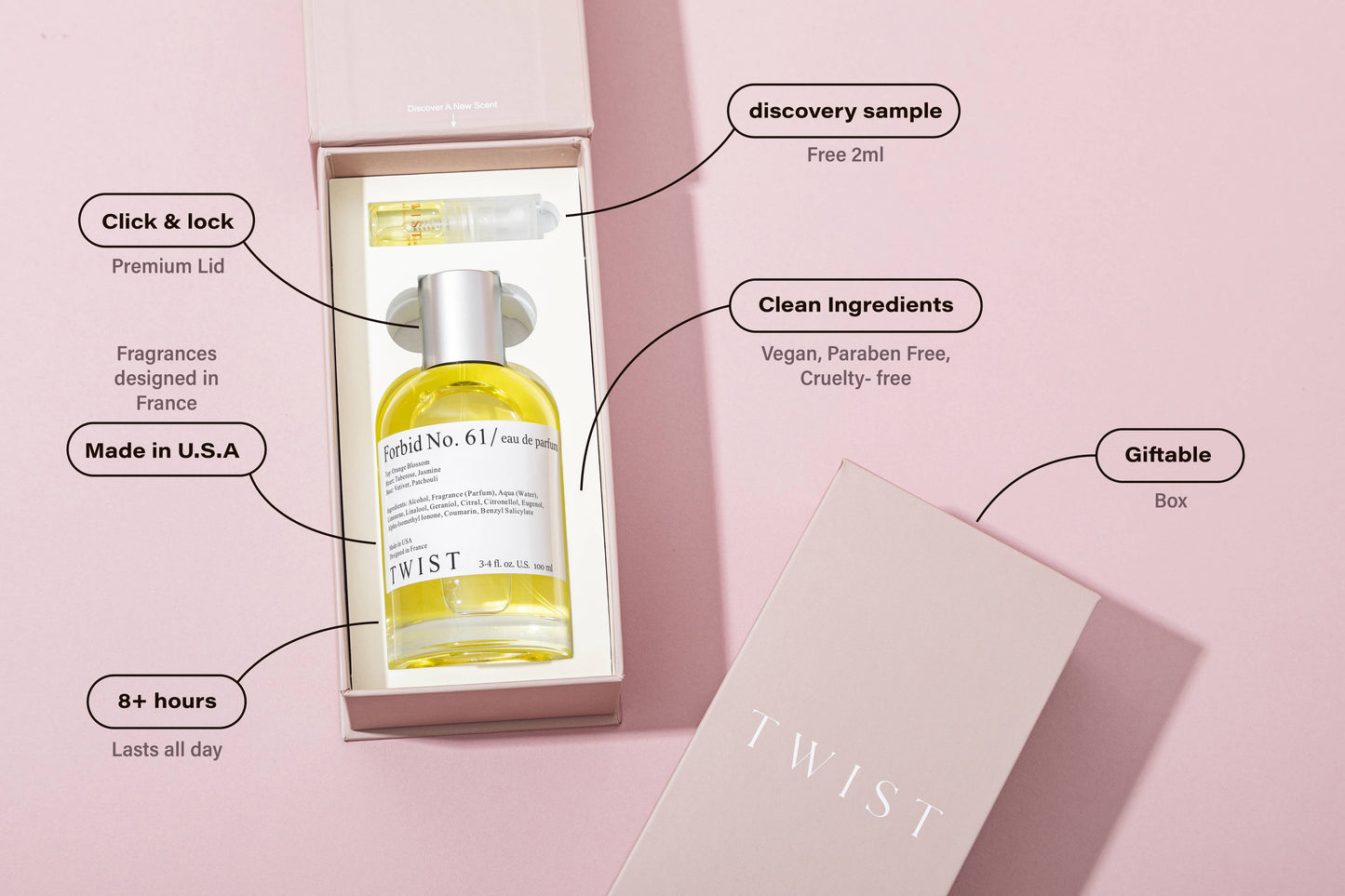 Twist Forbid No. 61 Inspired by G. L'interdit Perfume